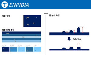 지식_메인썸네일_3D_용어설명.png