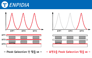 지식_메인썸네일_AFM peak selection.png
