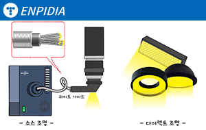지식_메인썸네일_조명2.png