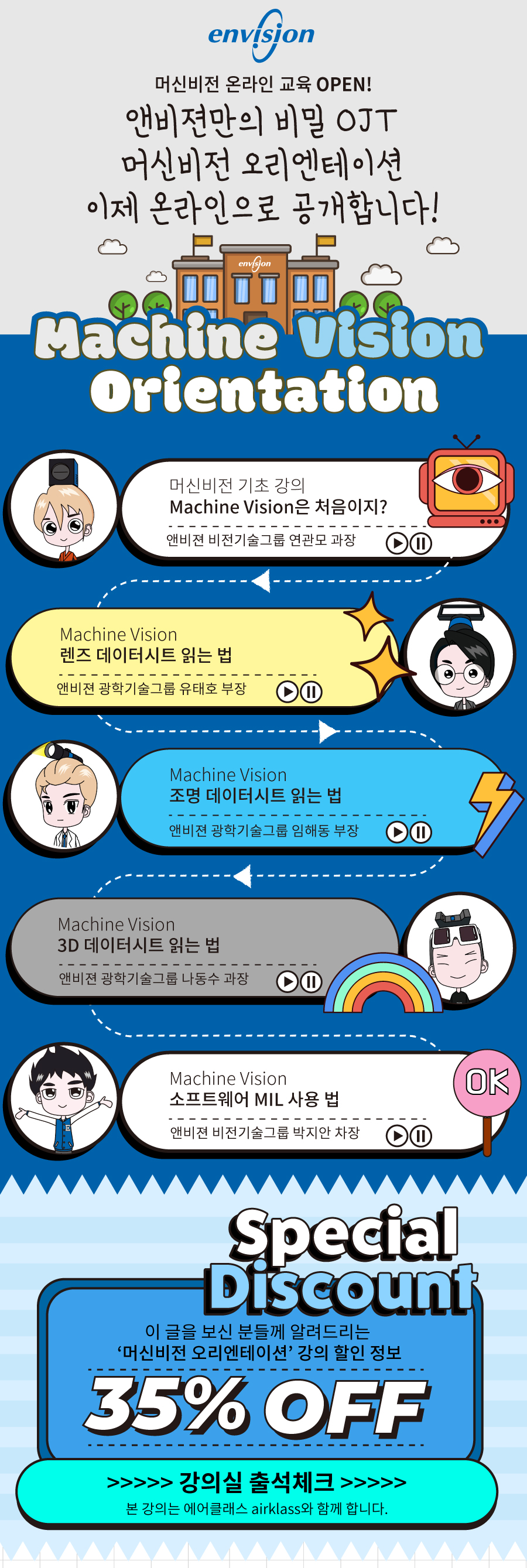 Machine Vision 온라인 강의