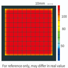 성능 비교 이미지