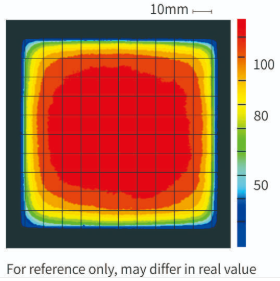 성능 비교 이미지