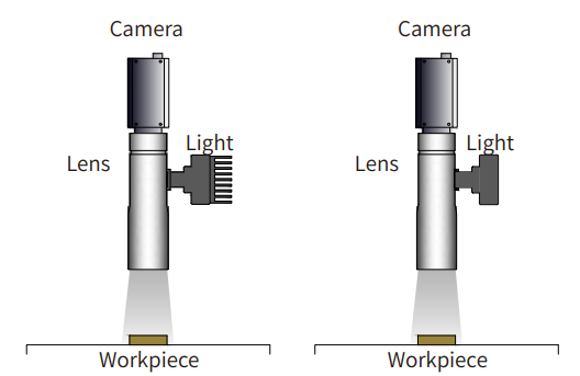 동축 조명 특징